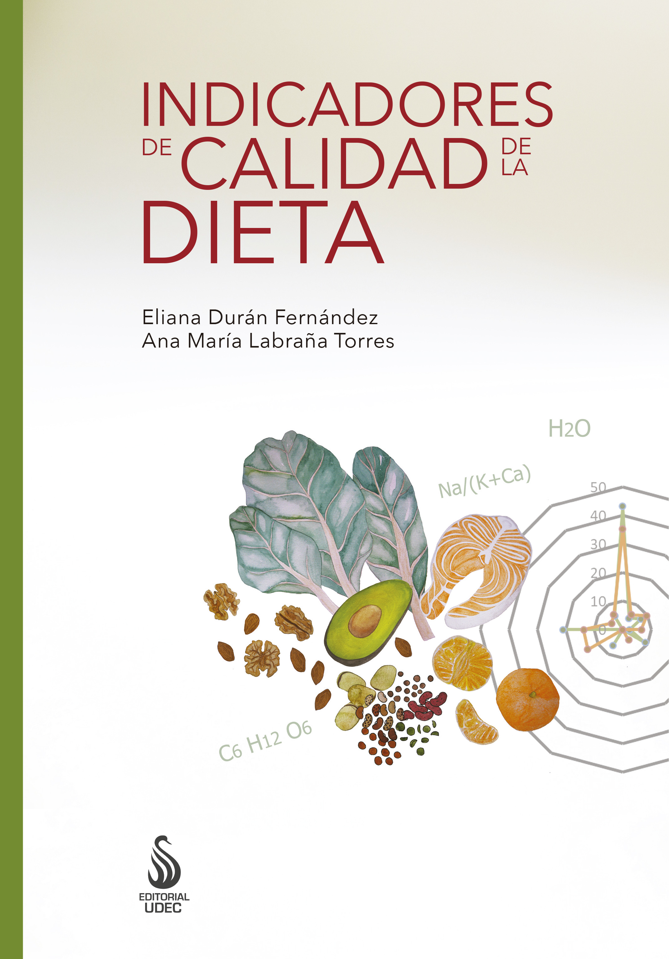 Indicadores de la calidad de la dieta
